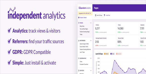 Independent Analytics Pro – Google Analytics Alternative Plugin for WordPress