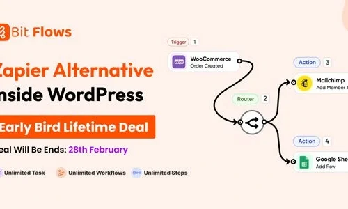 Bit Flows Pro – Advanced Workflow Automation Plugin